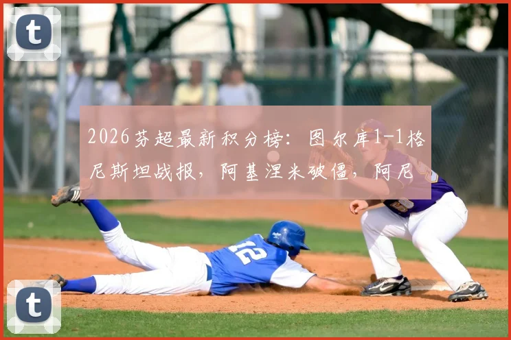 2026芬超最新积分榜：图尔库1-1格尼斯坦战报，阿基涅米破僵，阿尼尼补时绝平救主