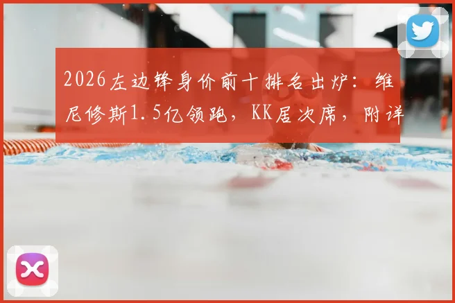 2026左边锋身价前十排名出炉：维尼修斯1.5亿领跑，KK居次席，附详细球员分析与身价解读